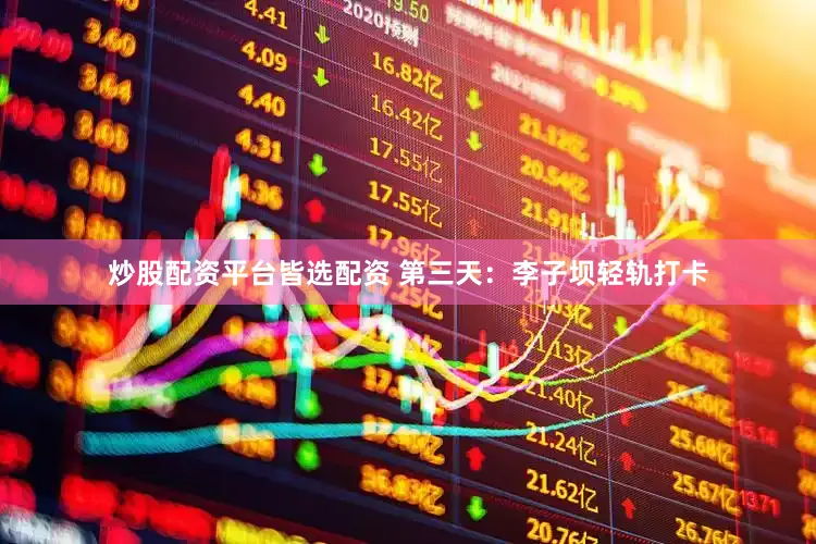 炒股配资平台皆选配资 第三天：李子坝轻轨打卡