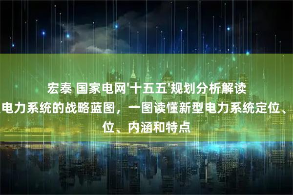 宏泰 国家电网'十五五'规划分析解读：构建新型电力系统的战略蓝图，一图读懂新型电力系统定位、内涵和特点