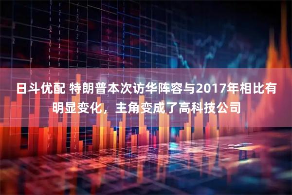 日斗优配 特朗普本次访华阵容与2017年相比有明显变化，主角变成了高科技公司